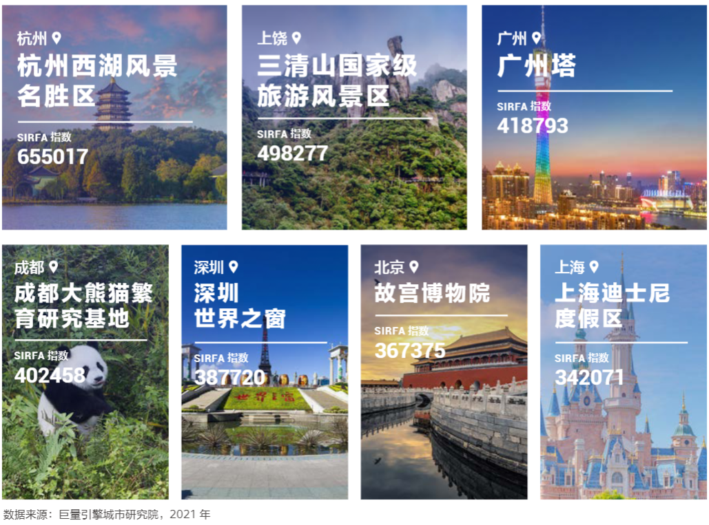 “旅游+ 直播”快速发展，奥灵柯深圳直播代运营助力旅游业回暖